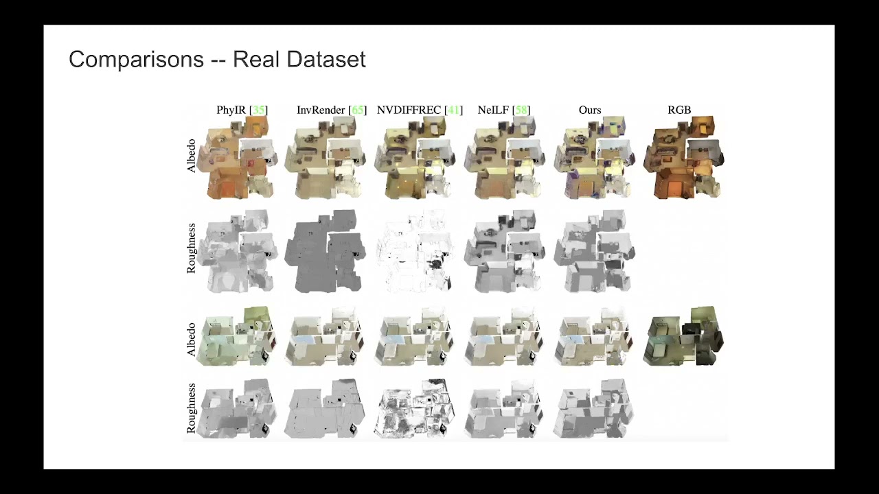 [CVPR2023] Multi-view Inverse Rendering for Large-scale Real-world Indoor Scenes.