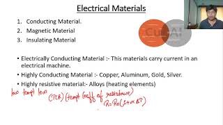 Electrical Materials (Conducting Material)