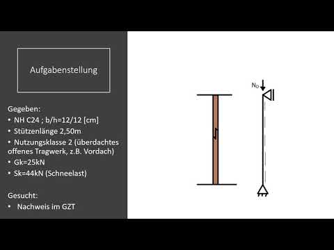 Übung 2: Knicknachweis Holzstütze nach EC5