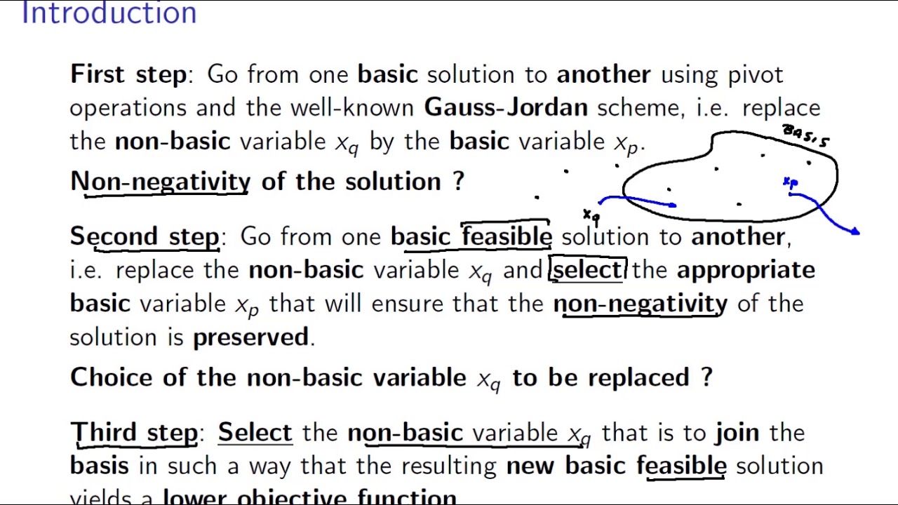 Optimisation methods: video 4 Simplex method (part 1)