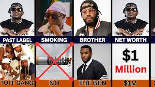 Download lagu NINDE:Bull dog Vs Fire man(vayo) Vs Green p bandanna, THE GOAT🐐? mp3