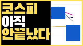 [긴급] 코스피 -12% 역대 최대 폭락... "9·11 테러 때보다 더 심각한 진짜 이유"