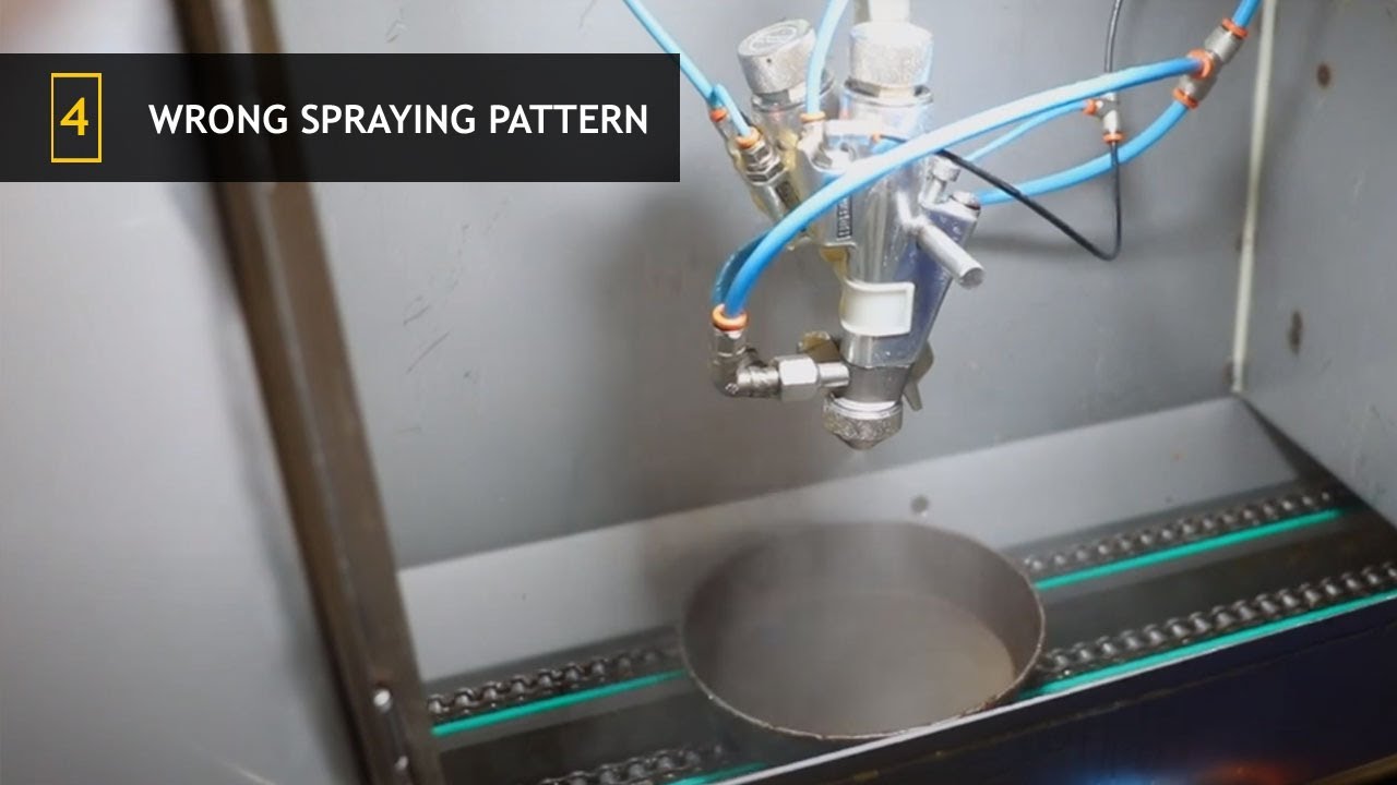 Release issue 4: Wrong spraying pattern