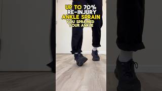 Ankle Sprain Try these exercises to prevent injury!