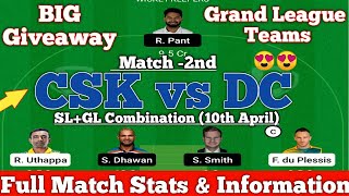 CSK vs DC Dream11, CSK vs DC Dream11 Team, CSK vs DC Dream11 Prediction 2021, CSK vs DC, IPL 2021