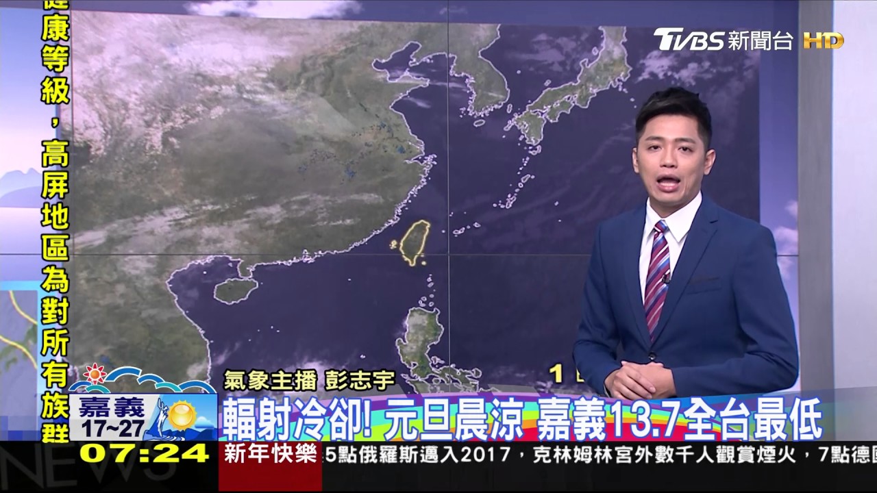 元旦升旗去！　「早起偏涼中午暖熱」溫差大