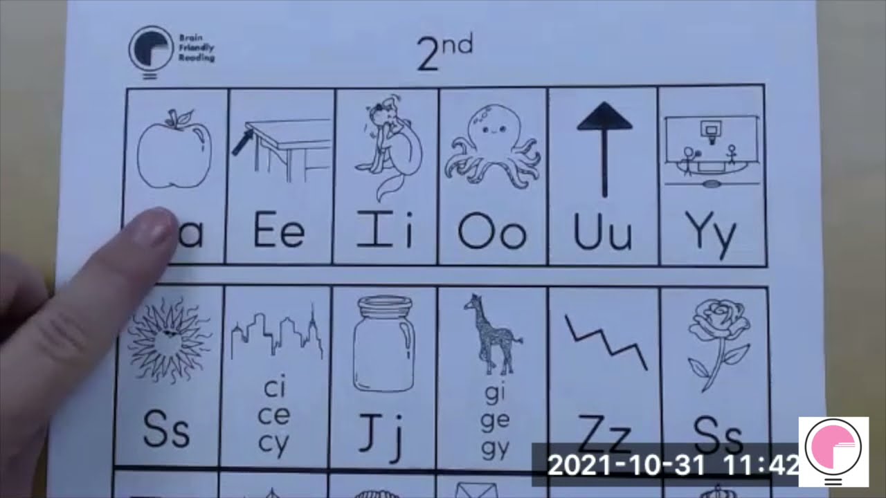 2nd Chart     Call & Response