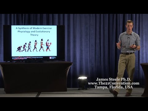 Chapter 1 of 4 | A Synthesis of Modern Exercise Physiology and Evolutionary Theory