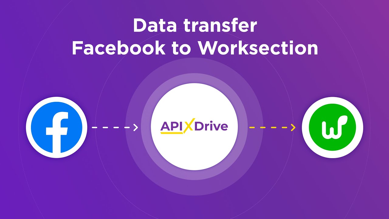 How to Connect Facebook Leads to Worksection