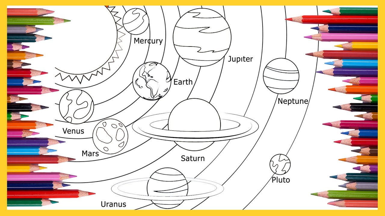 Coloring Planets of Solar System | Solar System Coloring Book