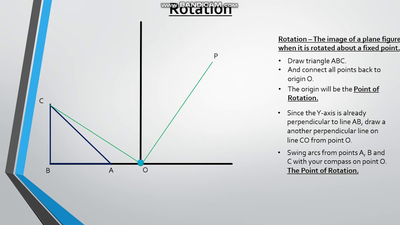 Junior Certificate Technical Graphics: Rotation
