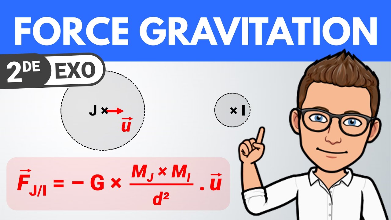 FORCE GRAVITATIONNELLE 🎯 Exercice corrigé (expression vectorielle) | Seconde | Physique