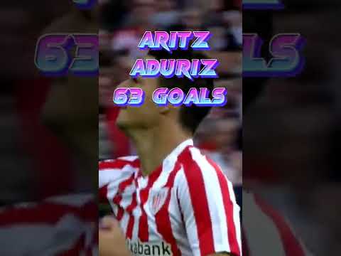 Players with MOST Club HEADERS in the 21t Century 🐐🐐