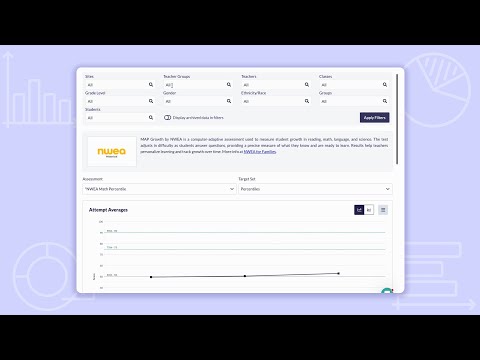 Otus Overview - in 90 seconds!