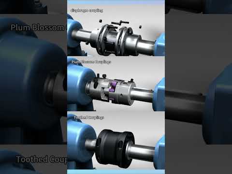 How the three types of couplings work