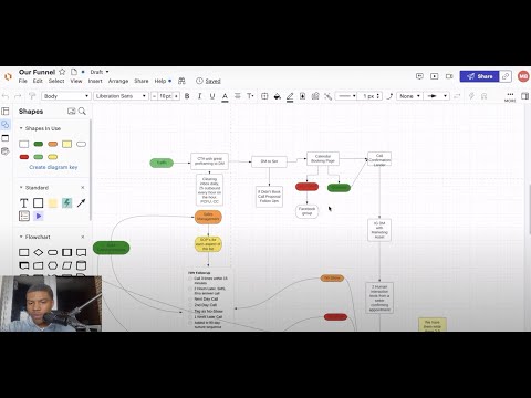 YouTube video