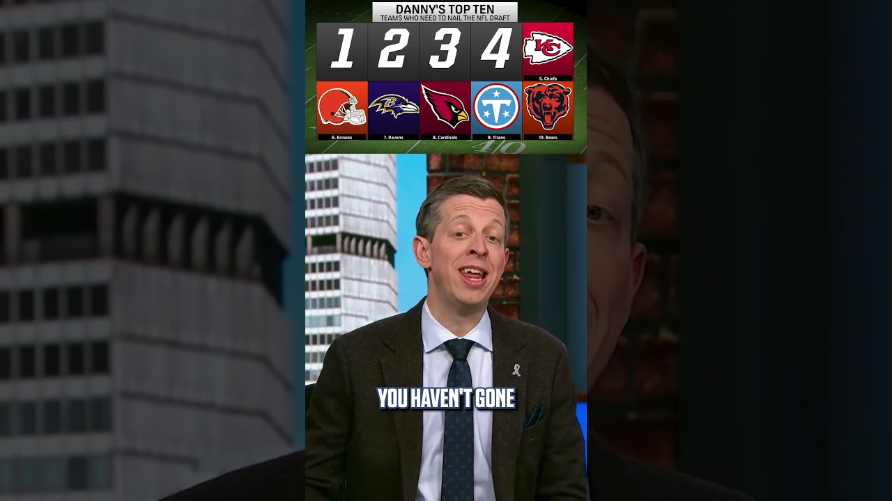 Which team is under the most pressure in the NFL Draft? #NFL #football