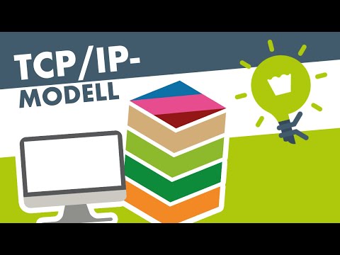 TCP/IP MODELL einfach erklärt (2021)