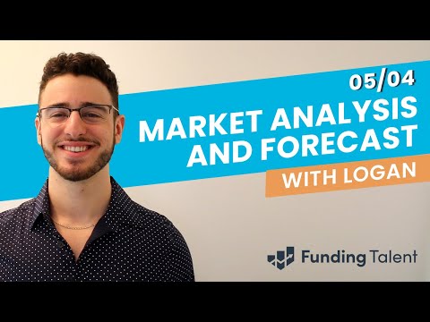 Funding Talent Weekly Forex Market Forecast and Analysis- April 5, 2021
