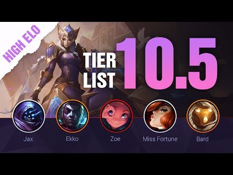 HIGH ELO LoL Tier List Patch 10.5 by Mobalytics - League of Legends SEASON 10