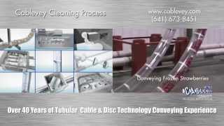mqdefault cable & disc tubular drag conveyor systems | cablevey