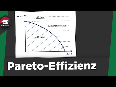Pareto efficiency simply explained - Pareto principle - Pareto efficiency definition and example ...