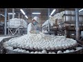 How Marshmallows Are Made