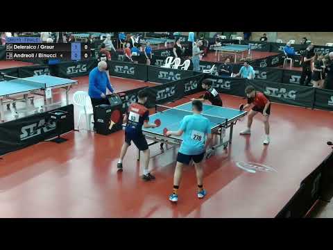 U13 Boys Doubles Final | Graur/Deleraico - Andreoli/Binucci | National Championships 2024