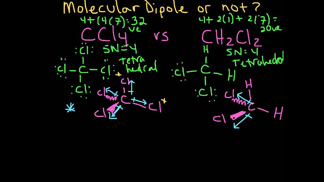 Molecular Dipole Moment Example 2 (CCl4 and CH2Cl2)