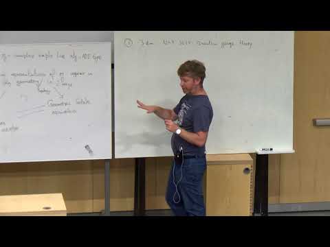 Alexander Braverman: Coulomb branches of 3 and 4-dimensional gauge theories...