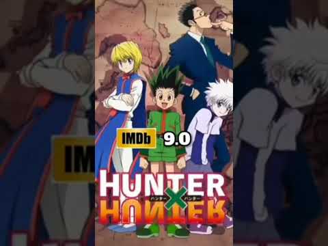 📹 TOP 10 HIGHEST RATED ANIMES BY IMDb #onepunchman #onepiece #naruto #shorts #anime →