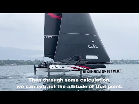 Episode 1 of "Explore👀" - TF35 flaps system