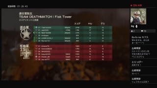 【WW2 】　レベル上げと契約こなし　参加ok！