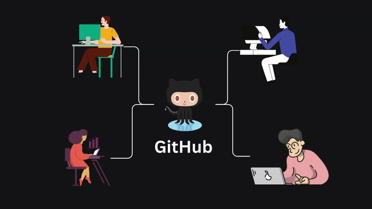 The ABCs of Git, GitHub, and TortoiseGit: A Quick Overview