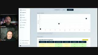 How to Prioritize Customer Segments with BuyerTwin’s Segments Feature [AI Demo]