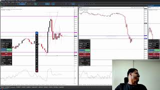 Day Trade AO VIVO | Nasdaq e XAU