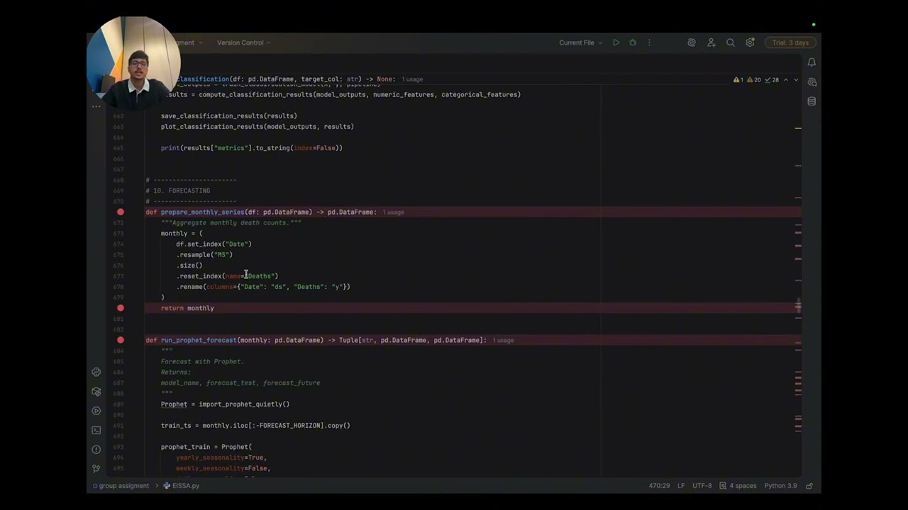 Group 2 Data Mining Group Assignment