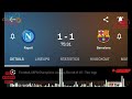 Victor Osimhen Goal, Napoli vs Barcelona  UEFA Champions League 2023-24