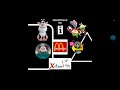 My Talking Tom Madagascar 2024 Ending Credits
