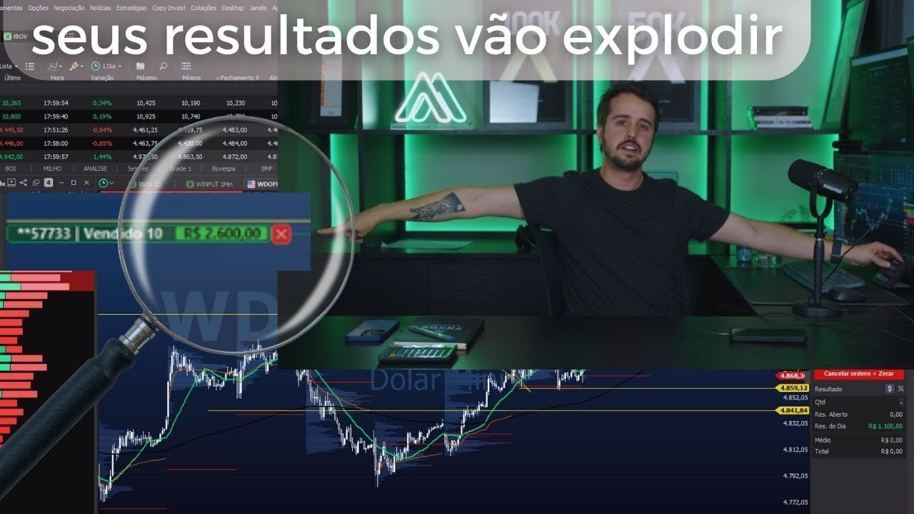 a técnica mais eficiente de operar day trade, como fazer?