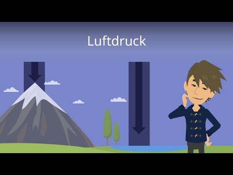 Luftdruck einfach erklärt -- Studyflix