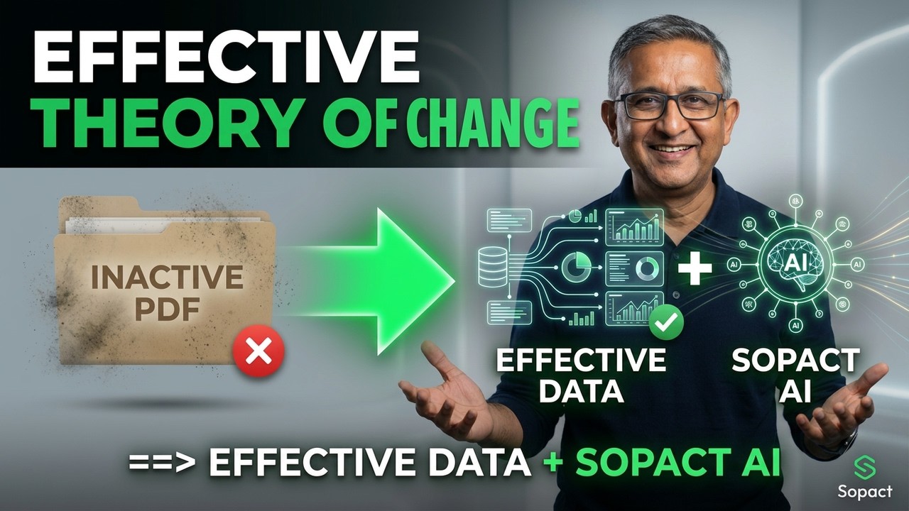 How to design a Theory of Change in the age of AI — Sopact AI masterclass