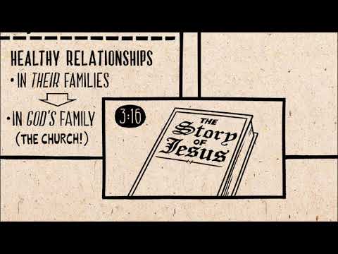 Book of 1 Timothy
