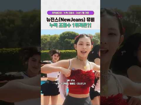 뉴진스(NewJeans) 뮤비 누적 조회수 1위곡은?!