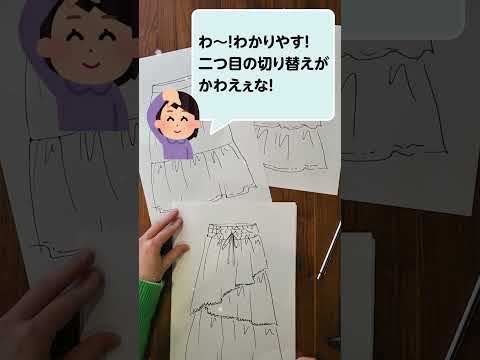 バリ映えな服ができるまで
