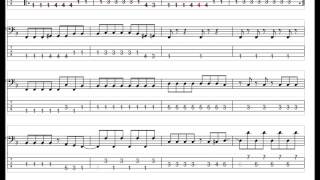 Silent Siren　BANG！ BANG！ BANG！　ベースTAB譜