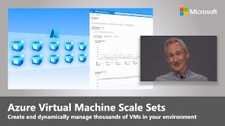 Increase app availability and scalability | Azure Virtual Machine Scal