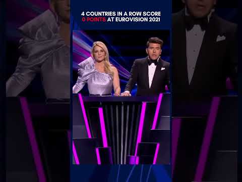 4 countries get 0 POINTS in Eurovision 2021 televote