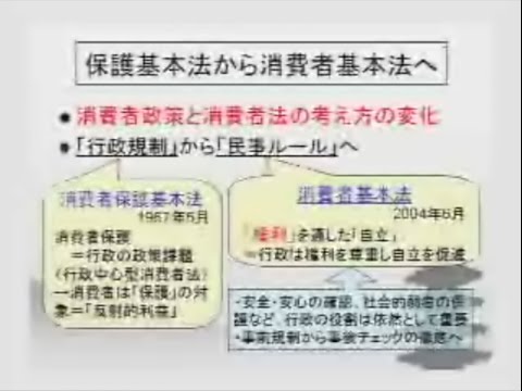 仏教学科 消費者基本法と消費者政策の展開(2)