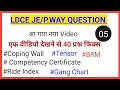 LDCE JE PWAY PREVIOUS QUESTION IRPWM 2020 Manual Question Railway Departmental Question